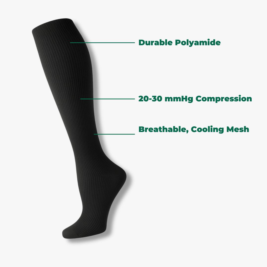 Premium Firm Compression Socks | 20-30mmHg